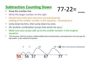 Subtraction Counting Down Draw the number line Write the larger number on the right