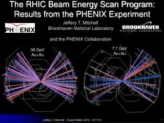 The RHIC Beam Energy Scan Program: Results from the PHENIX Experiment