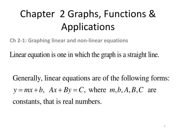 chapter 2 graphs functions applications