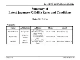 Summary of Latest Japanese 920MHz Rules and Conditions