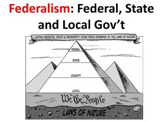 Federalism : Federal, State and Local Gov’t