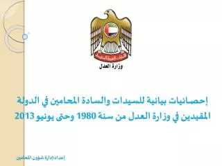1980 2013