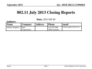 802.11 July 2013 Closing Reports