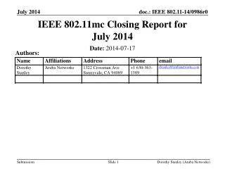 IEEE 802.11mc Closing Report for Jul y 2014