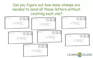 Multiplication is adding equal groups.