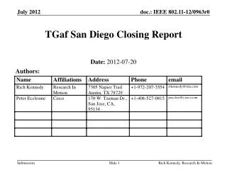 TGaf San Diego Closing Report