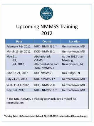 Upcoming NMMSS Training 2012
