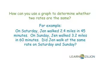 How can you use a graph to determine whether two rates are the same?