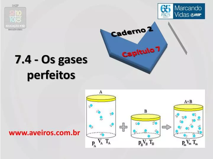 7 4 os gases perfeitos