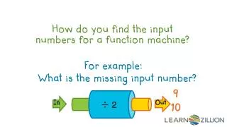 How do you find the input numbers for a function machine?