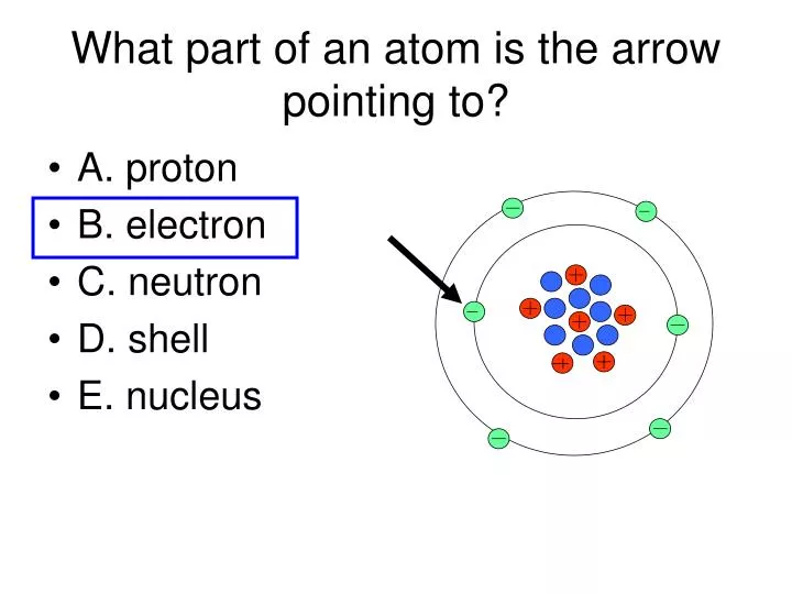what part of an atom is the arrow pointing to