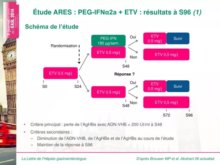 tude ares peg ifn 2a etv r sultats s96 1