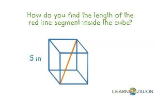How do you find the length of the red line segment inside the cube?