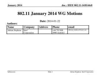 802.11 January 2014 WG Motions