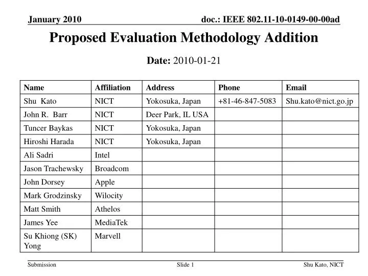 proposed evaluation methodology addition