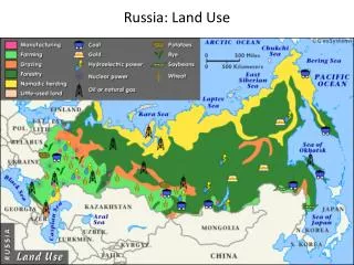 Russia: Land Use