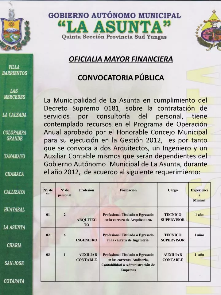 oficialia mayor financiera convocatoria p blica