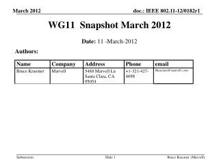 WG11 Snapshot March 2012