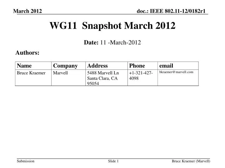 wg11 snapshot march 2012