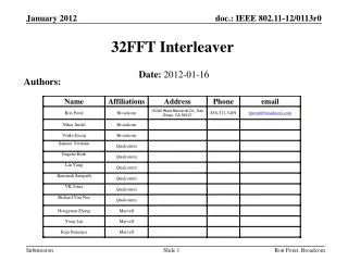 32FFT Interleaver