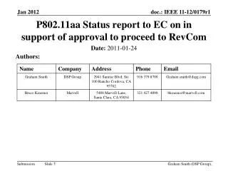 P802.11aa Status report to EC on in support of approval to proceed to RevCom