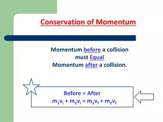 Conservation of Momentum Momentum before a collision must Equal