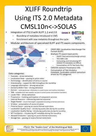 XLIFF Roundtrip Using ITS 2.0 Metadata CMSL10n&lt;-&gt; SOLAS