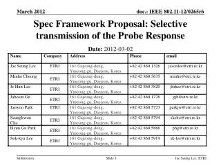 Spec Framework Proposal: Selective transmission of the Probe Response