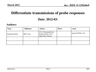 Differentiate transmissions of probe responses