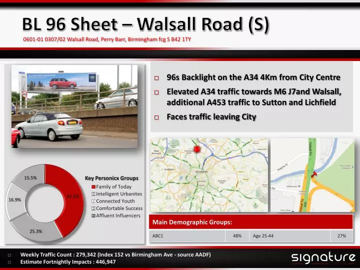bl 96 sheet walsall road s