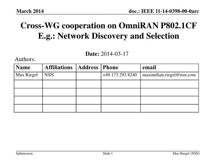cross wg cooperation on omniran p802 1cf e g network discovery and selection