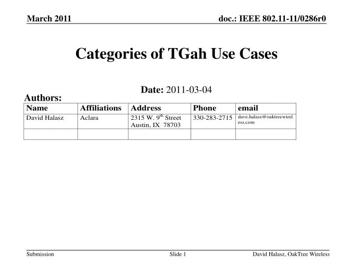categories of tgah use cases