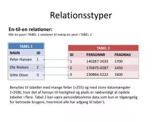 relationsstyper