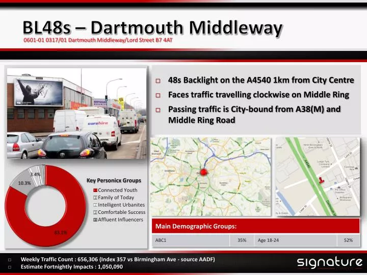bl48s dartmouth middleway