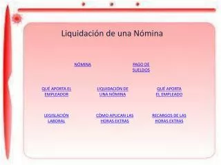 liquidaci n de una n mina