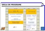 GRILA DE PROGRAME - slide 1