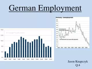 German Employment
