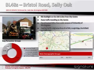 BL48s – Bristol Road, Selly Oak