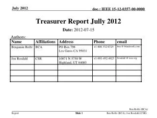 Treasurer Report Jully 2012