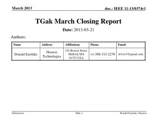 TGak March Closing Report