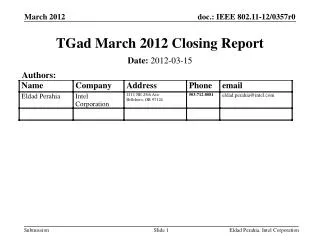 TGad March 2012 Closing Report