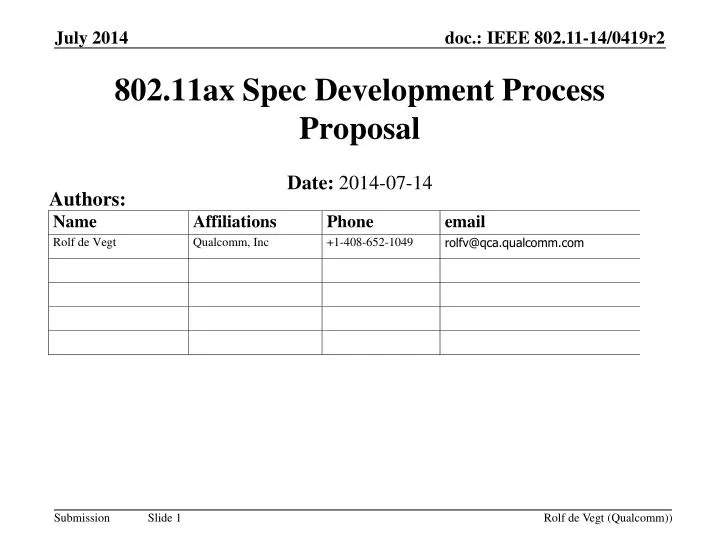 802 11ax spec development process proposal