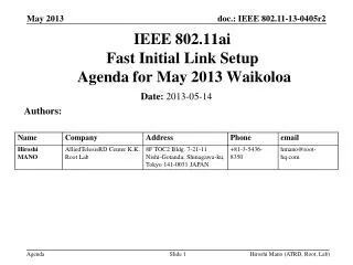 IEEE 802.11ai Fast Initial Link Setup Agenda for May 2013 Waikoloa