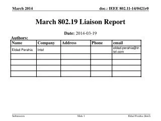 March 802.19 Liaison Report