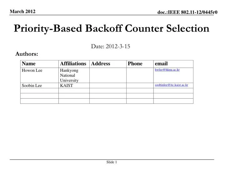 priority based backoff counter selection