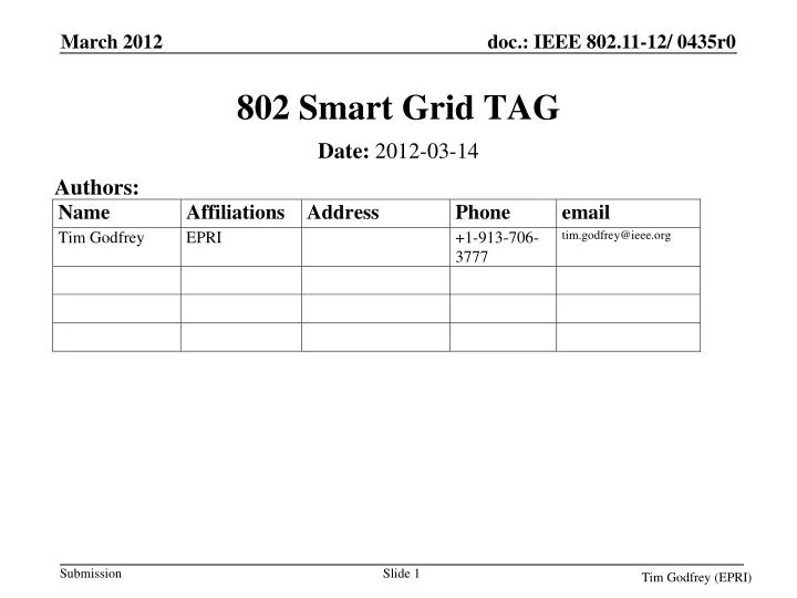 802 smart grid tag