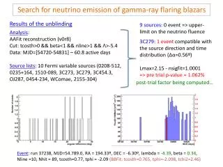 Search for neutrino emission of gamma-ray flaring blazars