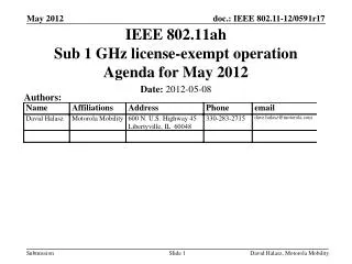 IEEE 802.11ah Sub 1 GHz license-exempt operation Agenda for May 2012