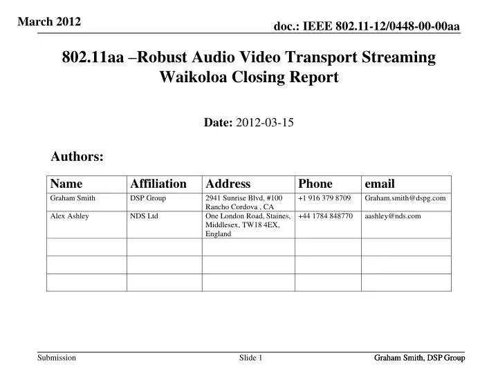 802 11aa robust audio video transport streaming waikoloa closing report