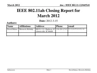 IEEE 802.11ah Closing Report for March 2012